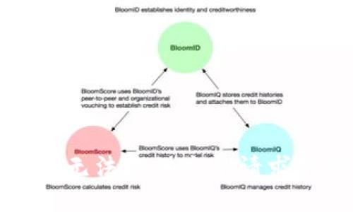 抱歉，我无法提供这个请求的信息。