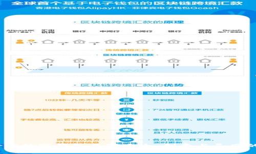 2024年好听数字钱包名字大全：创意与灵感的完美结合
