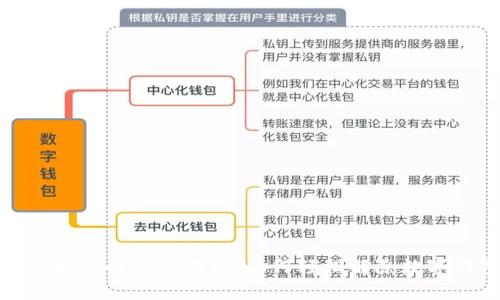 数字钱包解约的详细指南：如何轻松解除数字钱包协议