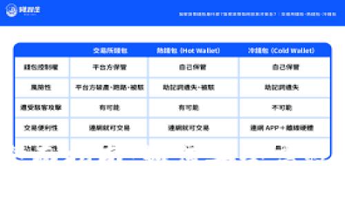 数字钱包口子的全面指南：如何安全高效地使用数字钱包？