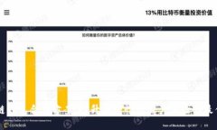 区块链钱包合作方案：提