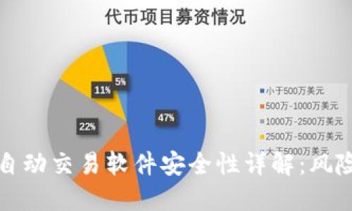 TP钱包自动交易软件安全性详解：风险与防范