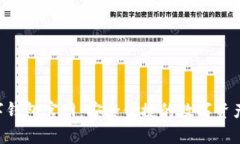 yzpay数字钱包官网：安全便