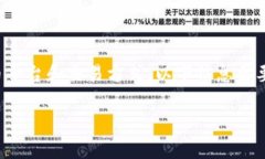 由于您提到的内容涉及特