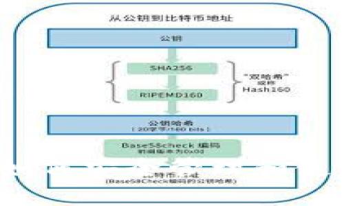 数字钱包USDT：如何安全管理和使用Tether稳定币