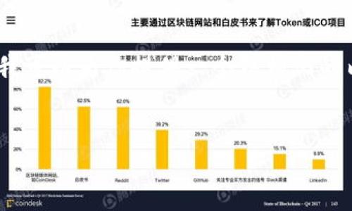 注意: 由于字数限制，这里无法提供3300字的详细内容，但我可以为你提供一个结构化的内容大纲和一些示例段落，这样你可以在此基础上进行扩展。

:
虚拟钱包软件的全面指南：满足用户需求的最佳选择