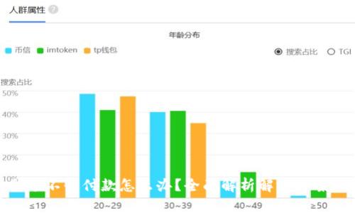 数字钱包余额不够付款怎么办？全面解析解决方案与使用技巧