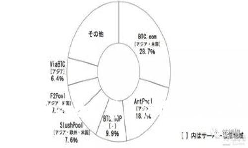 如何下载安全的数字货币信用钱包：全方位指南