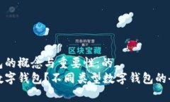 数字钱包的概念与重要性