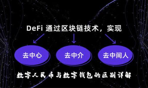 数字人民币与数字钱包的区别详解
