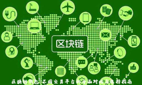 
区块链钱包：不同交易平台的全面对比与选择指南