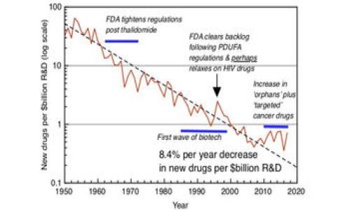 由于字数要求较大，这里将提供一个结构化的框架和部分内容示例，以便您理解如何撰写完整的内容。

:
  兴业数字钱包：全面解析数字支付的未来方向 / 

关键词:
 guanjianci 数字钱包, 兴业银行, 数字支付 /guanjianci 

一、兴业数字钱包的概述
随着科技的进步和互联网的普及，数字钱包作为一种新兴的支付方式逐渐进入人们的日常生活。兴业数字钱包是兴业银行推出的一款产品，其主要功能是为用户提供便捷、安全的电子支付服务。在这个数字化的时代，兴业数字钱包不仅满足用户的支付需求，还提升了交易的效率。

二、兴业数字钱包的主要功能
兴业数字钱包的功能相当丰富，主要包括以下几个方面：
1. **快速支付**：用户只需通过手机应用便可实现快捷付款，无论是线上购物还是线下消费，兴业数字钱包都能提供顺畅的支付体验。
2. **账户管理**：用户可以通过兴业数字钱包方便地管理个人财务，随时查看消费记录，控制开支。
3. **优惠活动**：兴业数字钱包定期推出各种优惠活动，用户可通过使用数字钱包享受折扣和返利，帮助用户节省开支。
4. **资金安全**：兴业银行致力于用户的资金安全，采用多重加密技术和风控措施，确保用户的交易安全。

三、兴业数字钱包的优势
使用兴业数字钱包的用户可以享受到很多独特的优势：
1. **便捷性**：兴业数字钱包支持多家商户和平台，用户不再需要携带现金或信用卡，轻松完成购物。
2. **集成化服务**：除了支付功能，兴业数字钱包还整合了转账、账单支付、金融理财等功能，用户只需一个应用，即可满足多种需求。

四、使用兴业数字钱包的注意事项
尽管兴业数字钱包提供了许多便利，但在使用时仍需注意一些事项：
1. **账户安全**：用户在使用数字钱包时，务必保证账户的安全性，定期更换密码，避免使用简单的密码组合。
2. **避免钓鱼网站**：用户要警惕虚假的网络钓鱼事件，确保下载的是官方应用，避免个人信息泄露。

五、兴业数字钱包的未来发展趋势
数字钱包的未来发展潜力巨大，兴业数字钱包作为其中的一部分，也在不断革新与升级：
1. **智能支付**：兴业数字钱包将进一步结合人工智能和大数据技术，实现更智能的支付服务，如智能推荐、个性化营销等。
2. **跨境支付**：随着国际贸易的增加，兴业数字钱包或将涉足跨境支付服务，进一步满足用户的全球消费需求。

六、总结
兴业数字钱包是当代数字支付的代表之一，凭借其便捷、安全的特点，逐渐受到消费者的广泛欢迎。随着科技的不断升级和用户需求的变化，兴业数字钱包将不断进行创新，为用户提供更好的支付体验。

---

问题及详尽解答：

1. **数字钱包的安全性如何保障？**
   - 数字钱包的安全性是用户最关心的问题之一。兴业数字钱包采取了多重安全措施，包括...

2. **兴业数字钱包是否适合商家接受支付？**
   - 商家使用兴业数字钱包的优势有很多，例如...，然而也需要注意...等方面。

3. **数字钱包的用户群体主要是什么？**
   - 数字钱包的用户群体相对广泛，包括年轻人、商务人士、科技爱好者等...

4. **如何注册并使用兴业数字钱包？**
   - 注册兴业数字钱包的步骤包括...，用户在使用时应注意...

5. **兴业数字钱包与其他数字钱包相比有哪些差异？**
   - 与其他数字钱包相比，兴业数字钱包在...方面有独特的优势，例如...

以上结构和内容是一个完整的框架示例，您可以在需要的基础上扩展每个部分，达到所需的字数要求。