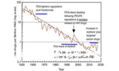 数字钱包注册全攻略：轻