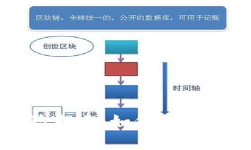 腾讯TP钱包风险提示：如何安全使用与解决指南