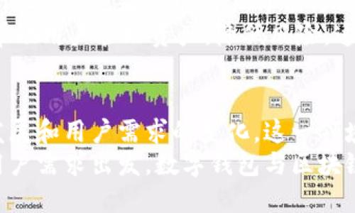 数字钱包与区块链的紧密联系：全面解析与未来展望

数字钱包, 区块链, 加密货币/guanjianci

引言：数字钱包与区块链的交集
在现代金融科技的浪潮中，数字钱包和区块链无疑是两个极具影响力的概念。数字钱包为用户提供了便捷的支付和资产管理工具，而区块链作为一种去中心化的账本技术，赋予了交易透明性和安全性。这两者之间的互动不仅改变了传统金融体系，也为我们日常生活中的支付方式带来了革命性的变化。

数字钱包的基本概念
数字钱包，顾名思义，是一种存储数字资产的工具。在智能手机的广泛使用下，数字钱包已经变得十分普及。用户可以通过手机应用来存储、发送和接收各种类型的货币，包括法定货币和加密货币。在这一过程中，用户的个人信息和金融数据得到谨慎保护，确保安全性和隐私。

区块链技术的核心特性
区块链技术的最大特点在于其去中心化和透明性。通常情况下，金融交易需要中介机构的参与，而区块链则是在没有中心化监管机构的情况下，通过加密技术和分布式账本实现了交易的可信性。这种结构不仅减少了交易费用，还加快了交易速度，颠覆了传统金融服务的运作模式。

数字钱包如何接入区块链
许多现代数字钱包已经开始支持区块链功能，使用户能够直接使用加密货币进行交易。例如，通过数字钱包，用户可以轻松地购买比特币、以太坊等主流加密货币。更进一步，有些钱包允许用户参与去中心化金融（DeFi）项目，甚至可以进行边际交易。
数字钱包接入区块链的方式主要有两种。一是归类于传统的钱包应用，嵌入区块链的功能；二是完全基于区块链的数字资产钱包，这些钱包在技术上更为先进，用户体验也愈加流畅。

数字钱包的优势
数字钱包为用户提供了多重优点，首先是方便快捷。用户只需通过手机或电脑即可随时随地进行支付，无需携带现金或银行卡。其次，安全性强是数字钱包的一大特点。许多钱包提供多重身份验证，大大降低了用户资产被盗的风险。此外，数字钱包还支持跨国交易，使用户能够轻松进行国际金融交易。

区块链的潜在价值
区块链的应用不仅限于加密货币行业。其在供应链管理、身份验证、智能合同等领域都有广泛的前景。利用区块链技术，企业可以有效追踪产品来源，确保每一环节的透明度，增强消费者对品牌的信任。而在身份验证方面，用户可以自己掌控个人数据，减少信息泄露的风险。

结合数字钱包与区块链的实际案例
近年来，伴随着区块链技术的发展，许多金融科技公司开始探索数字钱包与区块链的结合。例如，以太坊网络上的MetaMask钱包，就是一个集成了去中心化应用程序（DApp）功能的数字钱包。用户可以直接通过该钱包访问去中心化交易所（DEX）、借贷平台等，真正实现“一键直达”。

未来前景：数字钱包与区块链的融合
未来，数字钱包和区块链的融合将会更加深入，越来越多的传统企业也开始关注这两者的结合。他们逐渐认识到数字钱包不仅可作为支付工具，更是实现用户价值与品牌忠诚度的重要手段。
同时，随着技术的不断进步，数字钱包的功能也会逐步扩展。例如，集成人工智能（AI）技术，提供个性化财务建议；或是利用大数据分析，帮助用户管理资产，降低风险。这些新趋势将进一步提升用户体验，扩大数字钱包的市场份额。

结论：数字钱包与区块链的未来
综合来看，数字钱包和区块链的结合不仅是现代金融科技的一个重要趋势，也是传统金融模式转型的重要一步。未来，随着技术的不断发展和用户需求的变化，这一领域将会呈现出更为广阔的前景。
要想在竞争日益激烈的市场中保持优势，金融科技公司需要不断创新，提高用户体验，并关注合规性与安全性。无论是从技术层面还是用户需求出发，数字钱包与区块链的结合都将在未来的金融生态中发挥重要的作用。