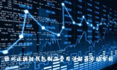 赣州区块链钱包制作费用