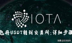 如何从TP钱包将USDT转到交