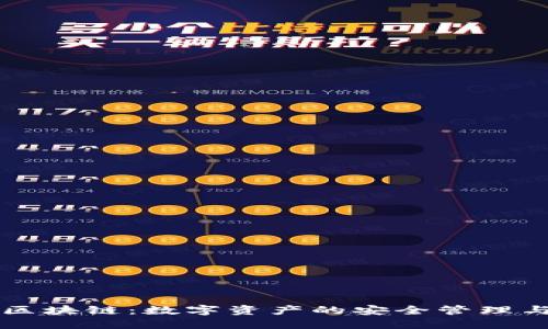 钱包区块链：数字资产的安全管理与使用