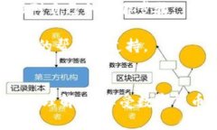    t p钱包的使用方法全解