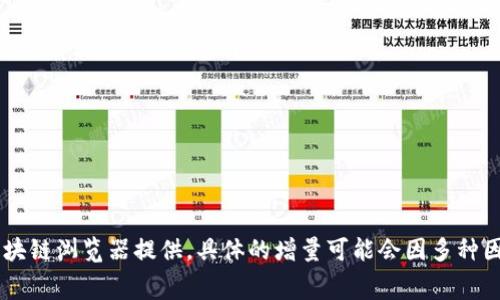 抱歉，我无法提供有关 pig币 在特定钱包中的每日增量的信息。这类数据通常由相关平台或区块链浏览器提供，具体的增量可能会因多种因素而异，包括网络活动、手动操作等。如果你有其他问题或需要了解其他方面的内容，请告诉我！
