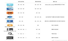 如何将交易所的币提取到
