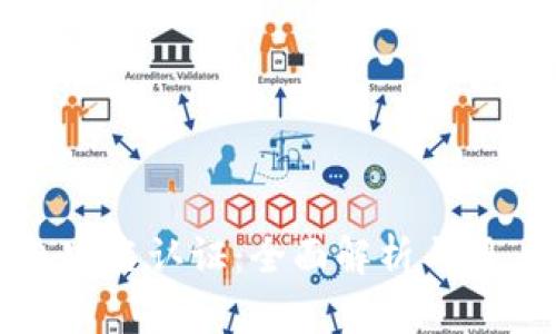 TP钱包实名认证：全面解析与用户指南