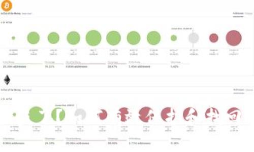 TP钱包账户被盗了？如何有效保护和找回你的数字资产