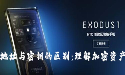 区块链钱包地址与密钥的区别：理解加密资产安全的核心