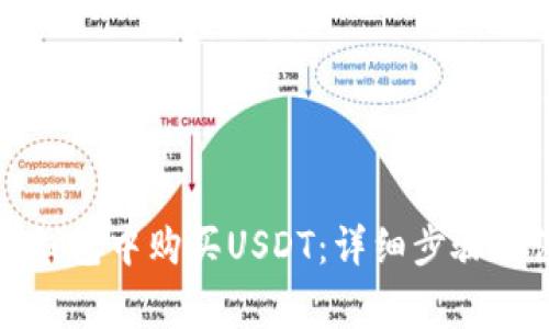 如何在TP钱包中购买USDT：详细步骤与注意事项