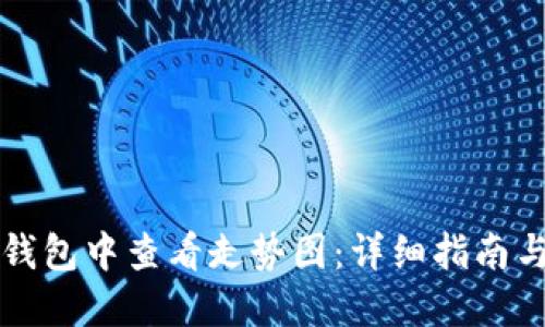如何在TP钱包中查看走势图：详细指南与实用技巧