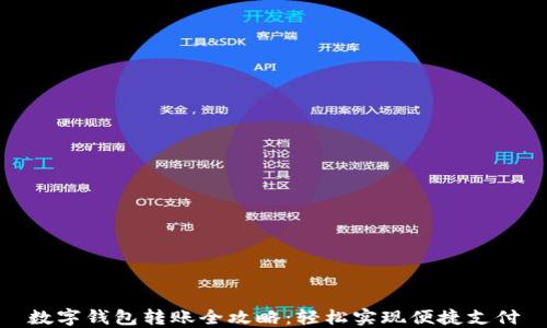 
数字钱包转账全攻略：轻松实现便捷支付