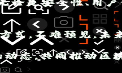   2023纽约区块链峰会：探索最安全的钱包解决方案及其未来发展 / 

 guanjianci  区块链, 钱包, 纽约峰会  /guanjianci 

引言：探索区块链钱包的新时代
在当今快速发展的数字世界中，区块链技术正在逐渐改变我们的生活方式，尤其是在财务管理和资产存储领域。2023年的纽约区块链峰会正是在这一背景下如火如荼地展开，众多区块链爱好者、开发者以及金融专家齐聚一堂，共同探讨区块链钱包的最新发展。本次峰会将详细讨论如何在用户日益增长的需求与技术革新之间找到平衡点，从而提升安全性与便捷性。

区块链钱包的基础知识
要深入理解区块链钱包，首先需要明确其基本概念。区块链钱包是一个数字钱包，用户可以在其中存储各种加密货币，如比特币、以太坊等。这类钱包通过公钥和私钥的加密技术，确保用户资产的安全。此外，区块链钱包可以分为热钱包和冷钱包，前者在线存储，便于快速交易，后者则离线存储，安全性更高。

区块链钱包的安全性挑战
安全性是区块链钱包最重要的特征之一。然而，随着技术的发展，黑客攻击方式也在不断演化。在峰会上，众多专家讨论了如何应对这些挑战，包括采用多重签名技术、增强用户身份验证以及加强钱包应用的加密措施。一些与会者还提到，教育用户如何保护自己的私钥对于提高安全性至关重要。

钱包技术的创新趋势
技术的不断发展推动着钱包功能的多样化。在此次峰会上，区块链专家们分享了钱包技术的最新创新动态，例如通过人工智能提高交易效率、利用区块链技术实现自动化合约，以及引入生物识别技术提升安全级别。这样的创新不仅能够提升用户体验，也为未来的交易模式带来了更多可能性。

行业影响与市场趋势
峰会期间，行业分析师们深入探讨了钱包在整个区块链生态系统中的角色。随着全球对数字货币接受程度的增加，钱包的市场需求也随之上升。专家预测，未来金融科技与区块链技术的结合将进一步推动钱包服务的普及，尤其是在发展中国家，这一趋势可能会尤为明显。

用户体验的重要性
峰会讨论中，用户体验成为一个不可忽视的话题。与会者一致认为，复杂的操作界面往往是阻碍用户使用区块链钱包的主要原因之一。为此，将用户体验设计融入钱包开发过程中显得尤为重要。专家建议，未来的钱包应更加注重直观性、简易性，甚至在功能上实现个性化定制，以适应不同用户的需求。

钱包的合规性与监管发展
随着区块链和加密货币市场的不断壮大，监管机构对钱包的关注度也显著增加。在峰会上，有专家指出，合规性将成为钱包未来发展的重要方向。如何在创新与合规之间找到平衡，确保用户资产安全与市场稳定，将是钱包开发者面临的巨大挑战。

总结与展望
2023年纽约区块链峰会为区块链钱包的研究与发展提供了一个重要的平台。在峰会上，多方专家的讨论不仅加深了与会者对钱包技术的理解，更为未来的创新指明了方向。无论是安全性、用户体验还是合规性，每一个领域都蕴藏着丰富的机遇与挑战。随着技术的不断进步，区块链钱包定将在金融界扮演越来越重要的角色，推动整个经济体系的变革。

结束语
区块链钱包的发展正处于不断变化的形势之中，用户的需求与技术的演变将深刻影响这一领域的未来。作为新一代的金融工具，区块链钱包有潜力重新定义我们的资产管理方式。不难预见，未来的区块链钱包将更为安全、高效，甚至可能在我们日常生活中发挥越来越重要的作用。

希望通过此次峰会的深入探讨和交流，区块链钱包能够迎来更加美好的明天，为更多用户提供更加安全可靠的服务。无论是开发者还是消费者，大家都应共同关注这一领域的动态，共同推动区块链钱包技术的进步，构建更加公平、透明的金融未来。