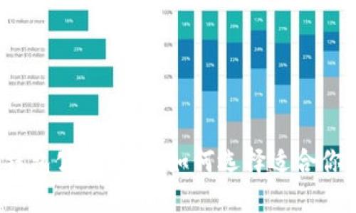 2023年最佳区块链钱包公司推荐：如何选择适合你的数字资产管理工具