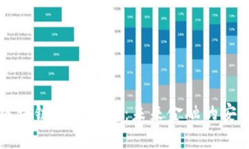 中银区块链数字钱包：未来金融的安全桥梁
