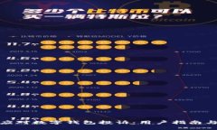 如何有效应对数字钱包投