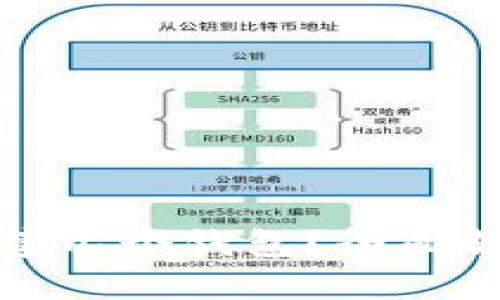 tP钱包可以创建几个钱包？全面解析与使用技巧