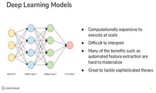 2023年最受欢迎的加密钱包推荐：安全、便捷、高效的选择