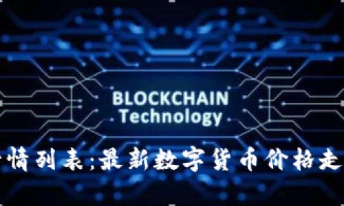 TP钱包行情列表：最新数字货币价格走势与分析