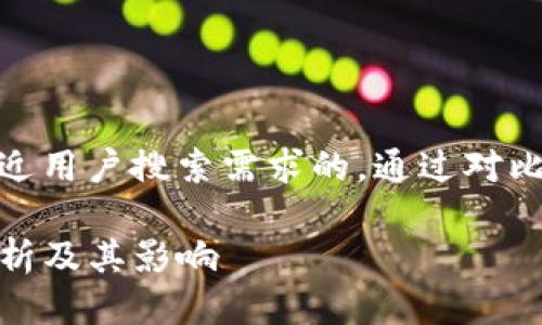 思考一个并且最接近用户搜索需求的，通过对比突出关键词的价值

TP钱包发行时间解析及其影响