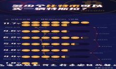 TP钱包电脑版如何支持币安