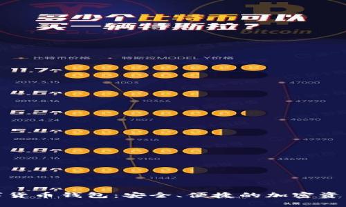 KCASH数字货币钱包：安全、便捷的加密资产管理工具