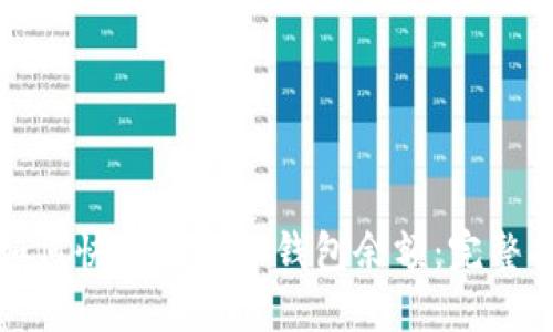 : 如何快速更新TP钱包余额：完整指南