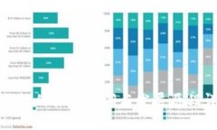 TP钱包的推出时间与发展历