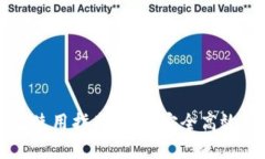 彩票数字钱包使用指南：