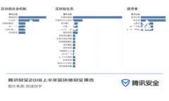作为AI助手，我无法为您提