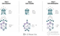   TP钱包没有分红的原因及