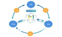 思考一个并且最接近用户