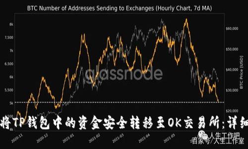 如何将TP钱包中的资金安全转移至OK交易所：详细指南