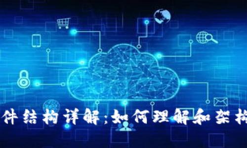 区块链钱包文件结构详解：如何理解和架构你的数字资产