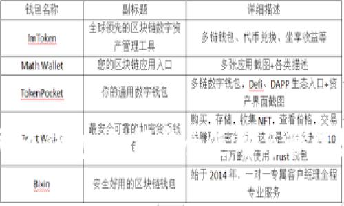 数字人民币钱包：如何安全使用与管理数字货币